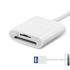 8 Pin to SD + TF Card Reader 2 in 1 Adapter For iPhone / iPad, Cable Length: 9.7cm(Double Slots) - 2