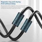 3 PCS Jasoz USB Printing Data Cable Oxygen-Free Copper Core, Cable Length: 10m - 4