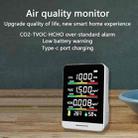 AK3 Portable CO2 Air Quality Formaldehyde Carbon Dioxide Detector - 4