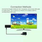 WECAST E28 2.4GHz Wireless WiFi Display Dongle Receiver Airplay Miracast DLNA 1080P HD TV Stick - 5