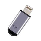 R09 Mobile Phone Intelligent Remote Control Infrared Mobile Phone Remote Control, Interface: 8 Pin (Cyan) - 1