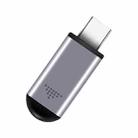 R09 Mobile Phone Intelligent Remote Control Infrared Mobile Phone Remote Control, Interface: Type-C (Cyan) - 1