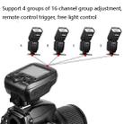 TRIOPO G1 Remote Control TTL Wireless Trigger 2.4GHz Wireless Transmitter For Canon / Nikon Camera(Black) - 7