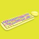 MOFii Candy XR Color Wireless Keyboard And Mouse Set(Lemon Yellow) - 1