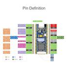 Waveshare LuckFox Pico RV1103 Linux Micro Development Board without Header - 8
