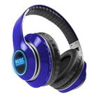 Bluetooth 5.1 HiFi Subwoofer Sports Wireless Headset(Blue) - 1