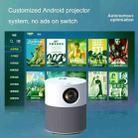 M1 Home Commercial LED Smart HD Projector, Specification: UK Plug(Intelligent WIFI Android Version) - 6