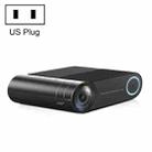 YG550 Home LED Small HD 1080P Projector, Specification: US Plug(Regular Version) - 1