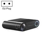 YG550 Home LED Small HD 1080P Projector, Specification: EU Plug(Regular Version) - 1