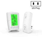 TS-2000 Home Smart Programmable Wireless Thermostat Socket(US Plug) - 1