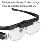 11642DC Multi-magnification Glasses-type Maintenance Rechargeable Magnifying Glass - 4