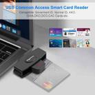 Rocketek CSCR3 Smart CAC Card Reader Type-c Bank Tax Declaration SIM Card/IC Card ID Card Reader(Black) - 5