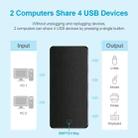 USB 2.0 Multifunctional 2 In 4 out HUB(383) - 4
