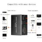 HDMI TO HDMI+AUDIO Audio Separator(Black) - 4