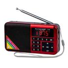 Bluetooth Card Radio Digital FM Player, Specifications: Y-509FM (No Solar Panel)(Red) - 1