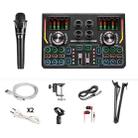 X5 Mixer Live Sound Card Set, Spec: Sound Card+E300+Headset+Bracket - 1