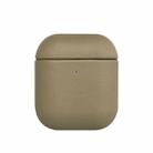 All-inclusive PU Earphone Protective Case For AirPods 1/2(Cloud Gray) - 1