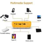 A10 480x360 Pixel Projector Support 1080P Projector ,Style: Basic Model White Yellow (UK Plug) - 3