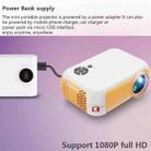 A10 480x360 Pixel Projector Support 1080P Projector ,Style: Same-screen White Yellow (UK Plug) - 5