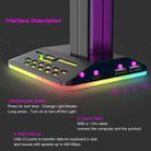 Dual USB RGB Color Changing Gaming Headset Stand(Black) - 4