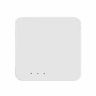 IH-K0098 Smart Home Multimode Gateway with Network Cable - 1