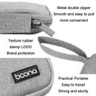 Baona Smart Watch Strap Data Cable Portable Storage Bag For Apple Watch, Specification: Small (Gray) - 4