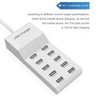 USB Multi-port Charger Mobile Phone Fast Charging Universal Fast Adapter 4 Interface EU Plug - 3