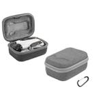 Sunnylife Drone Protective Storage Bag for DJI Mini 3 Pro,Style: Body Bag - 1