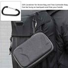 Sunnylife Drone Protective Storage Bag for DJI Mini 3 Pro,Style:  RC Bag - 4