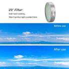 JSR Filter Add-On Effect Filter For Parrot Anafi Drone CPL - 3