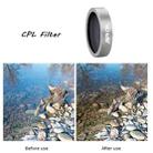 JSR Filter Add-On Effect Filter For Parrot Anafi Drone ND16 - 4
