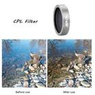 JSR Filter Add-On Effect Filter For Parrot Anafi Drone UV+CPL+ND4+ND8+ND16+ND32 - 4