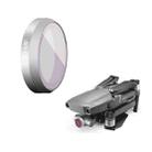 JSR For DJI Mavic 2 Zoom Filter Accessories,Spec: CPL  - 1