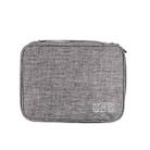 RH916 3 Layers Digital Collection Package Multi-Functional Data Cable Storage Package(Gray) - 1
