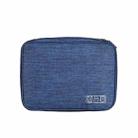 RH916 3 Layers Digital Collection Package Multi-Functional Data Cable Storage Package(Navy) - 1