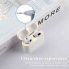 2 PCS Headphone Inner Cover Protective Metal Dustproof Sticker for AirPods 3(A1) - 4