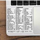 5 PCS PC Reference Keyboard Shortcut Sticker Adhesive for PC Laptop Desktop(Lightroom) - 1