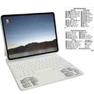 5 PCS PC Reference Keyboard Shortcut Sticker Adhesive for PC Laptop Desktop(For iPad) - 1