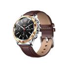 NX1 1.32 Inch Bluetooth Call Body Temperature Monitoring Waterproof Smart Watch(Brown Leather) - 1