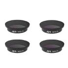 JSR  Drone Filter Lens Filter For DJI Avata,Style: 4-in-1 (NDPL) - 1