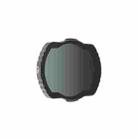 JSR  Adjustable Filter For DJI Avata,Style:  CPL - 1