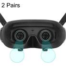 2 Pairs Sunnylife AT-BHM476 HD Explosion-proof Film Glasses Protector For DJI Goggles 2 - 1