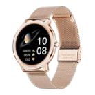 KOSPET Athena 1.1 Inch Heart Rate/Blood Pressure/Sleep Monitoring Smart Watch(Rose Red) - 1