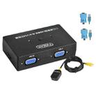 FJGEAR FJ-201UK 2 In 1 Out  KVM Switcher With Desktop Controller With Cable(Black) - 1