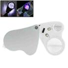 MG9889 30X-60X Mini Dual-Lens Craft Appreciation Magnifying Glass with LED Light - 1