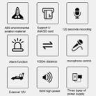 CR-88  50W Handy Megaphone Speaker Alarm Voice Recorder Support U Disk/SD Card(Standard Blue Gray) - 3