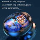 F9 In-ear Touch Display HD Bluetooth 5.2 Wireless TWS Earphone(Moon White Fingerprint) - 4