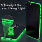 For iPhone  13 Pro Max 3 Sets Luminous Border Film Dustproof  Side Film(Green) - 2