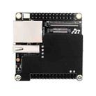 Luckfox Pico Ultra BW RV1106G2 0.5TOPS Micro Linux Development Board Integrated Processor With Wi-Fi/With PoE, Specification: Without Screen - 2