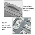 Baona Multifunctional Earphone Data Cable Digital Storage Bag, Spec: Single-Layer Box (Gray) - 5